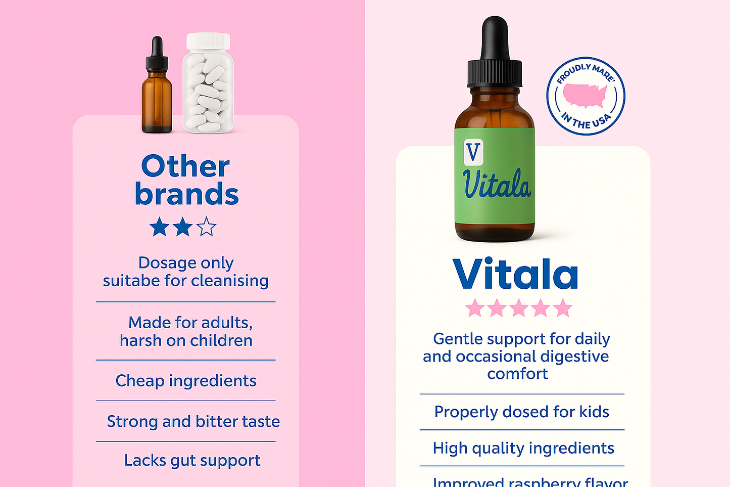 Vitala vs Other Brands - Store Ready