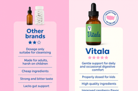 Vitala vs Other Brands - Store Ready